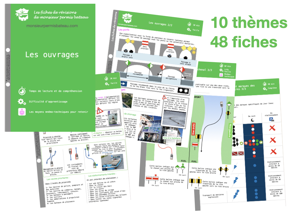 Fiches de révisions permis fluvial